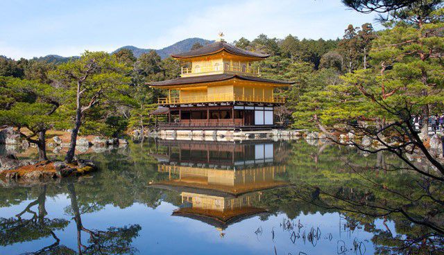 Things to do in Kyoto, Japan
