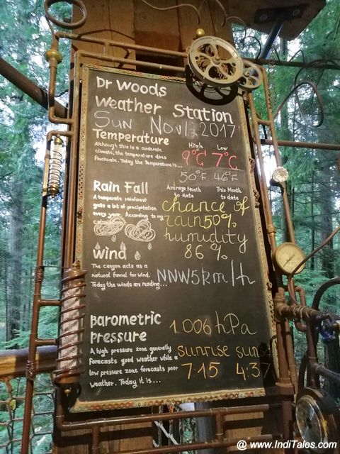 Weather Board at Treetops adventure at Capilano Suspension Bridge Park